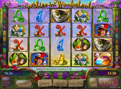 Premios de slot Alice in Wonderland