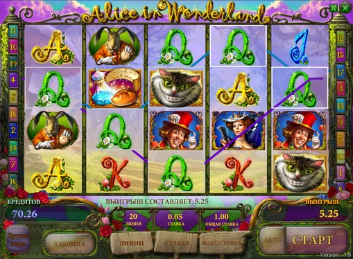 Bonificación de combinación de slot Alice in Wonderland