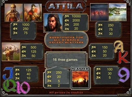 El juego en tragamonedas Attila