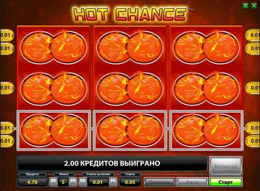 Línea ganadora de slot Hot Chance